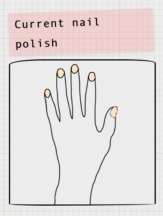 Detail from a website: illustration of a hand with nails in the color bisque. The heading says current nail polish.